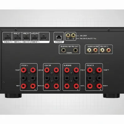 The Ultimate Guide to Top 7.2 Channel AV Receivers in 2026